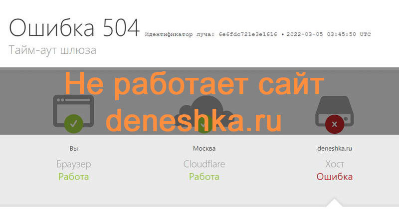 deneshka.ru не работает и не открывается